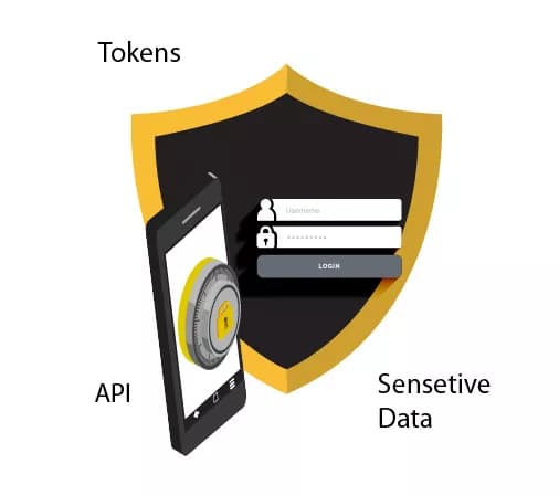 ELS – Encrypted Local Storage