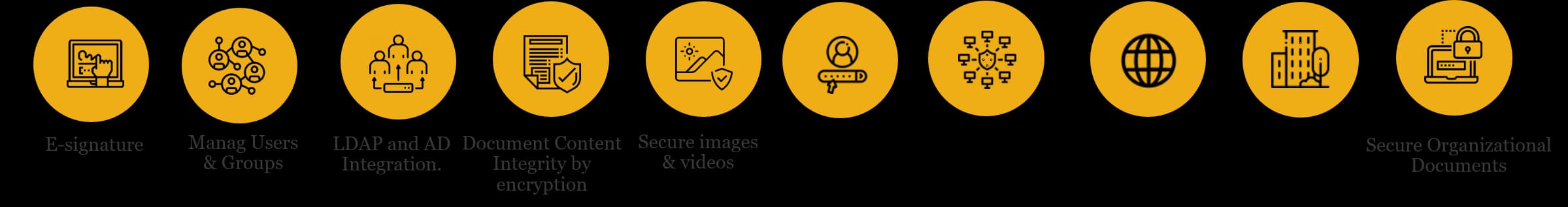 What Is PKI Token?
